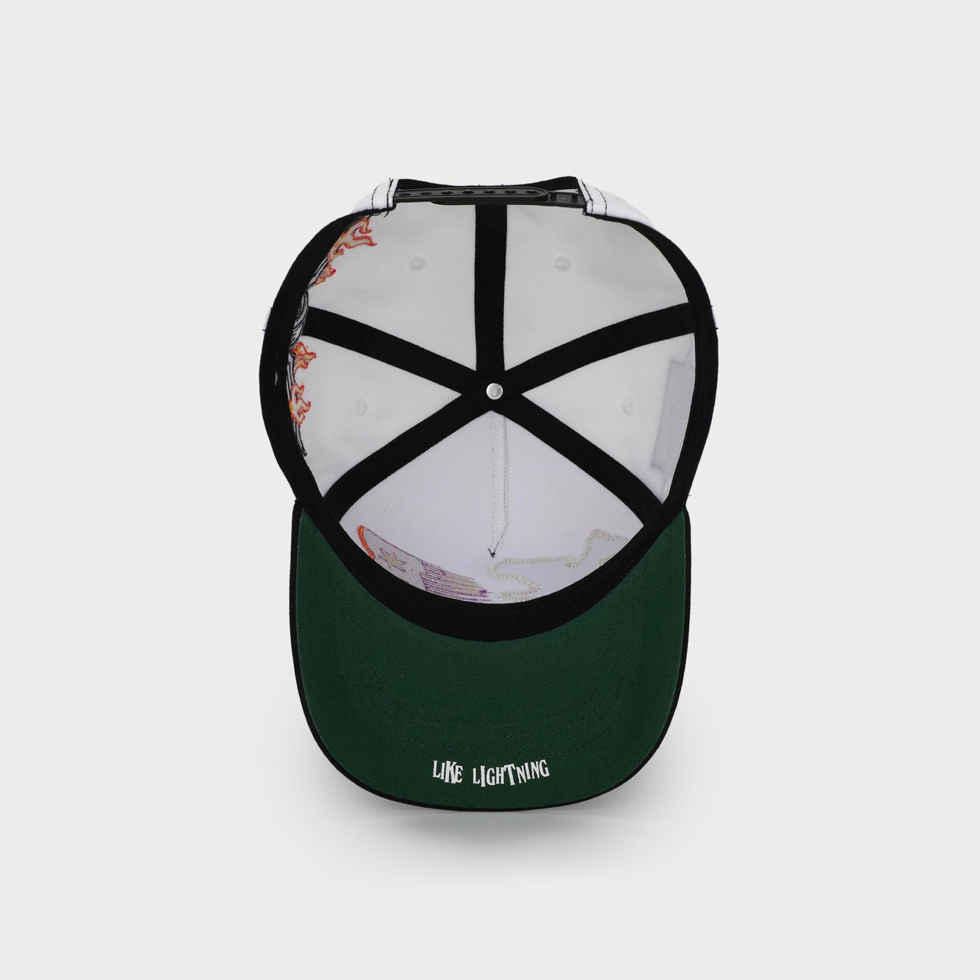 Speedway Hat